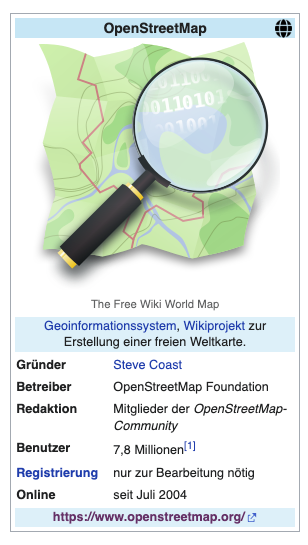 Kartengrundlage OpenStreetMap